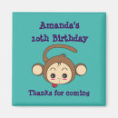 Search for happy monkey magnets Cartoon