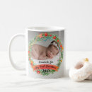 Recherche de premiers noël tasses Maman