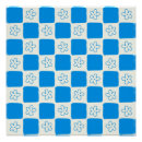 Recherche de préparation posters Bleu