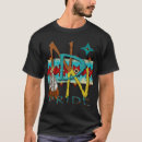 Search for ndn Pride