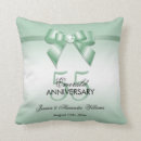 Recherche de gemmes coussins Pour eux