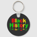Search for african women keychains Black