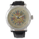 Search for ancient map accessories Compass