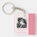 Search for wedded keychains Pink