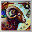 Search for capricorn symbol posters Horoscope
