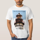 Recherche de amélie tshirts Île