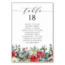 Search for christmas table cards Winter table numbers