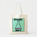 Recherche de geek fille accessoires Filles