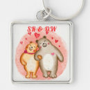 Search for bear with pink keychains Bears