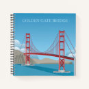 Recherche de pont de san francisco Pont golden gate
