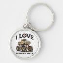 Search for monster truck keychains Vintage