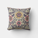 Recherche de motif floral bleu coussins Fleur