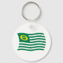 Search for ecology keychains Global warming