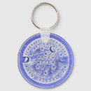 Search for blue waters keychains French