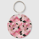 Search for alcohol keychains Abstract