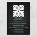 Search for tribute invitations Party