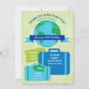 Search for around the world birthday invitations Travel