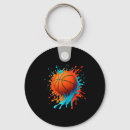 Search for playground round keychains Small forward