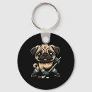 Search for whistling keychains Arena