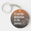 Search for motorcycle sayings keychains Quote