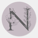 Search for monogram n stickers Floral