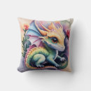 Search for dragon nursery decor Colourful