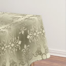 Search for victorian tablecloths Retro