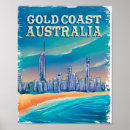 Search for outfit posters Beach