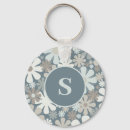 Search for 60s keychains Blue