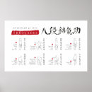 Recherche de qigong Taichi