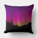 Search for northern lights pillows Aurora borealis