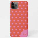 Search for pink polka dot iphone cases Pattern