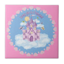 Recherche de conte fées carreaux Nuages