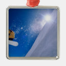 Search for confidence ornaments Jumping