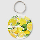 Search for acid keychains Vintage