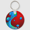 Search for rams keychains Cute