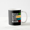 Search for columbus day mugs Environmental