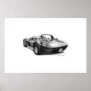 Search for corvette posters Sport