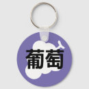 Search for japanese kanji keychains Unique
