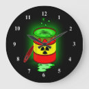 Recherche de dangereux horloges Toxique