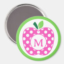 Recherche de vert pomme magnets Enseignant