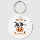 Search for bernese mountain dogs keychains Dog lover