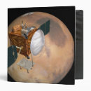 Search for communicate binders Outdoors