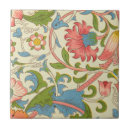 Recherche de motif textile carreaux Nature