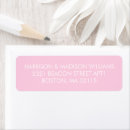 Search for awareness return address labels Breast cancer awareness