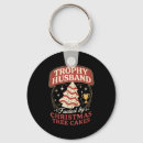 Search for cake keychains Christmas tree