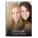 Recherche de la grande soeur carnets Soeurs