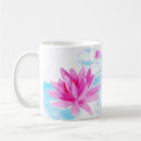 Recherche de drink water tasses Peinture