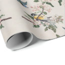 Search for tits Floral