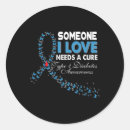 Search for diabetes cure stickers Type one diabetes awareness